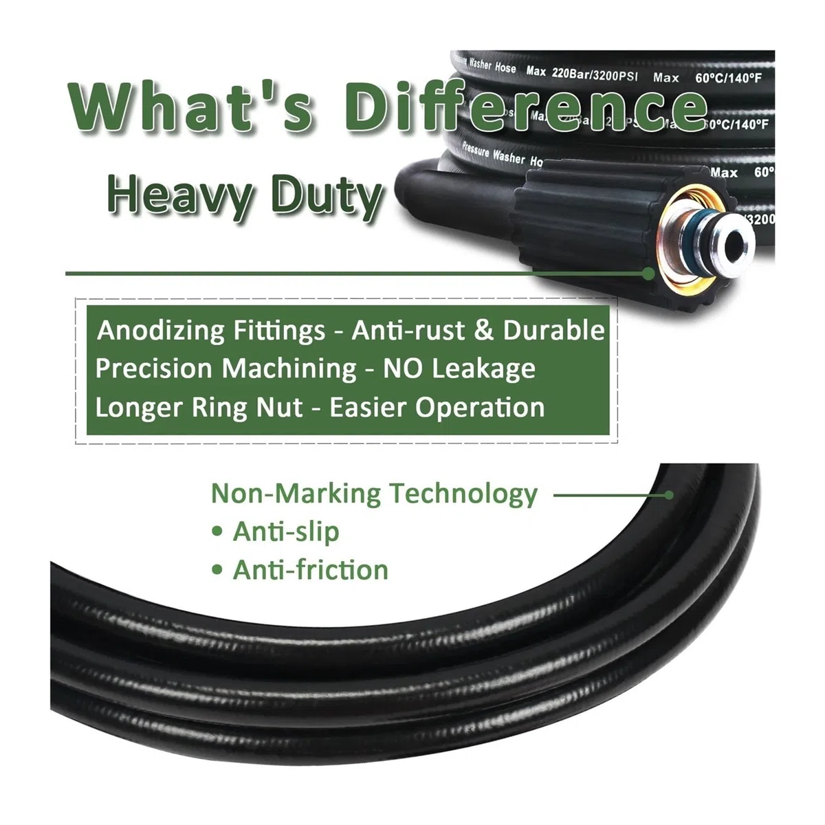 Manguera de lavado a presión Manguera de alta presión Cable de tubo Manguera de lavado de autos Manguera de extensión de limpieza de agua M22-pin 14/15 (Size : 10 m)