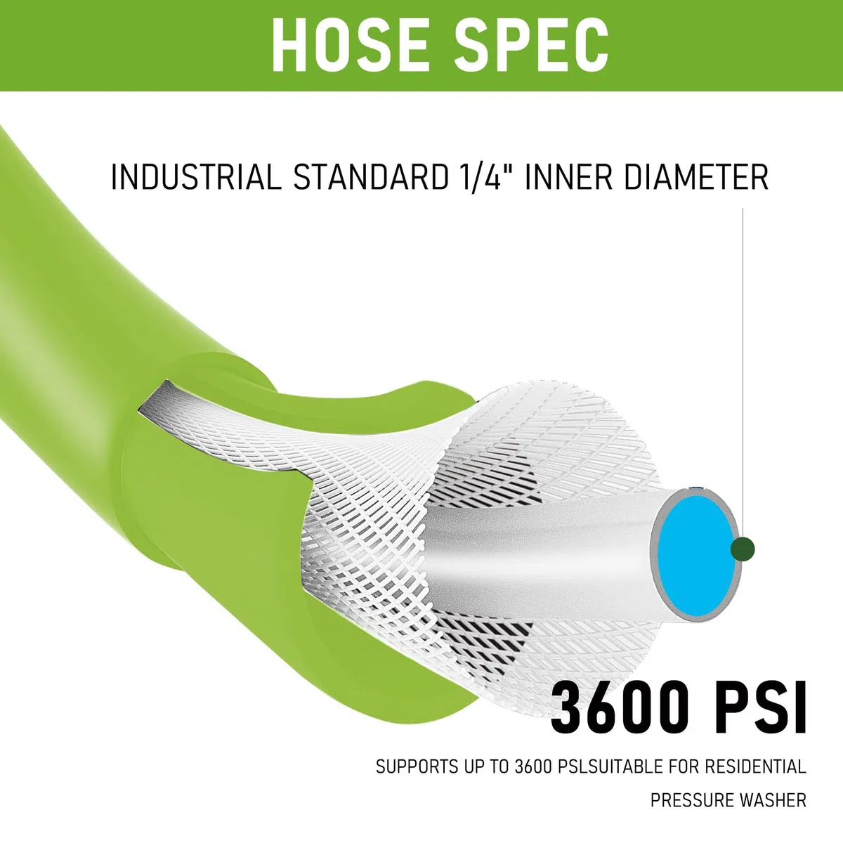 Hourleey Manguera de lavado a presión de 100 pies, 3600 PSI, flexible, resistente a torceduras, repuesto de manguera de presión de conexión rápida de 1/4 pulgadas, color verde