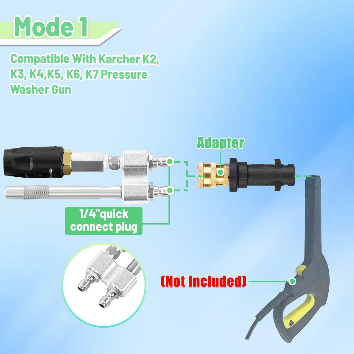M MINGLE Boquilla giratoria M5 para lavadora a presión, punta de disparo de largo alcance 2 en 1 con adaptador, compatible con Karcher K Series, K2, K3, K4, K5, K6, K7, conexión rápida de 1/4 pulgadas