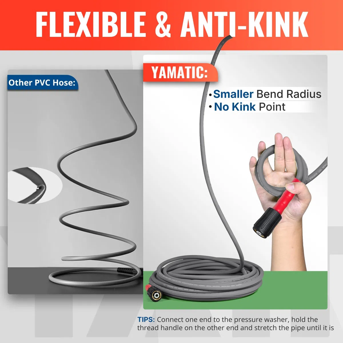 YAMATIC Manguera de lavado a presión súper flexible de 25 pies, 1/4 pulgadas, resistente a torceduras, repuesto para Flexzilla Uberflex Ryobi Troy Bilt Honda sin fugas, accesorios M22, 3200 PSI, gris