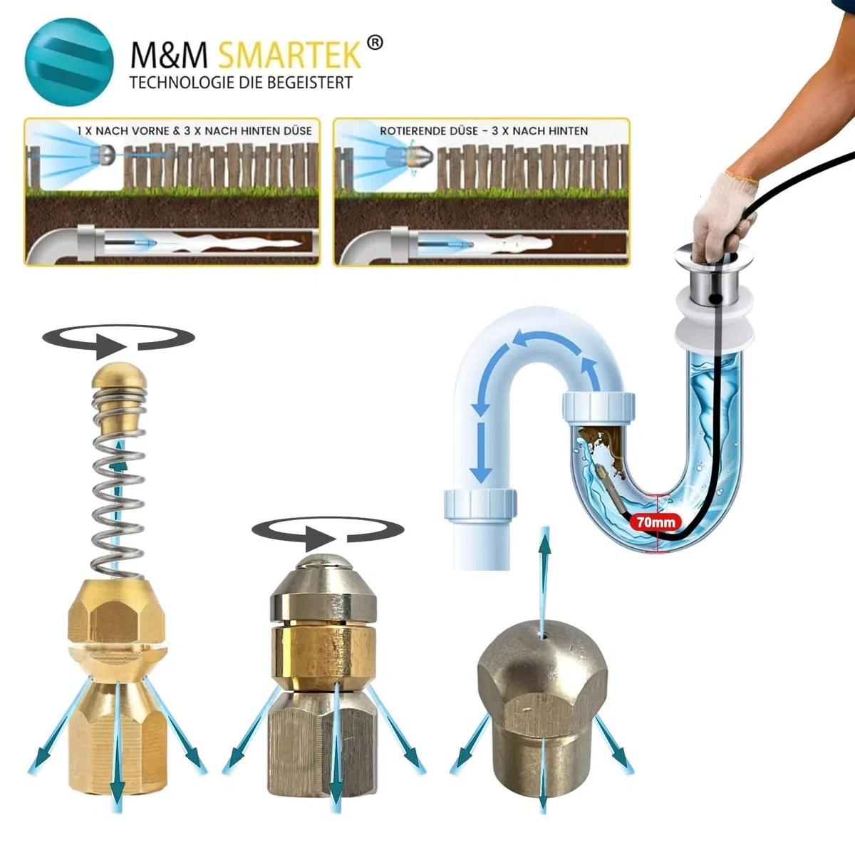 M&M Smartek manguera desatascadora 10 m 4 boquillas, para Kärcher, 220 bar | Kit desatascador con manguera, adaptadores y boquillas según variante; comprobar conexiones, presión, contenido y equipo.