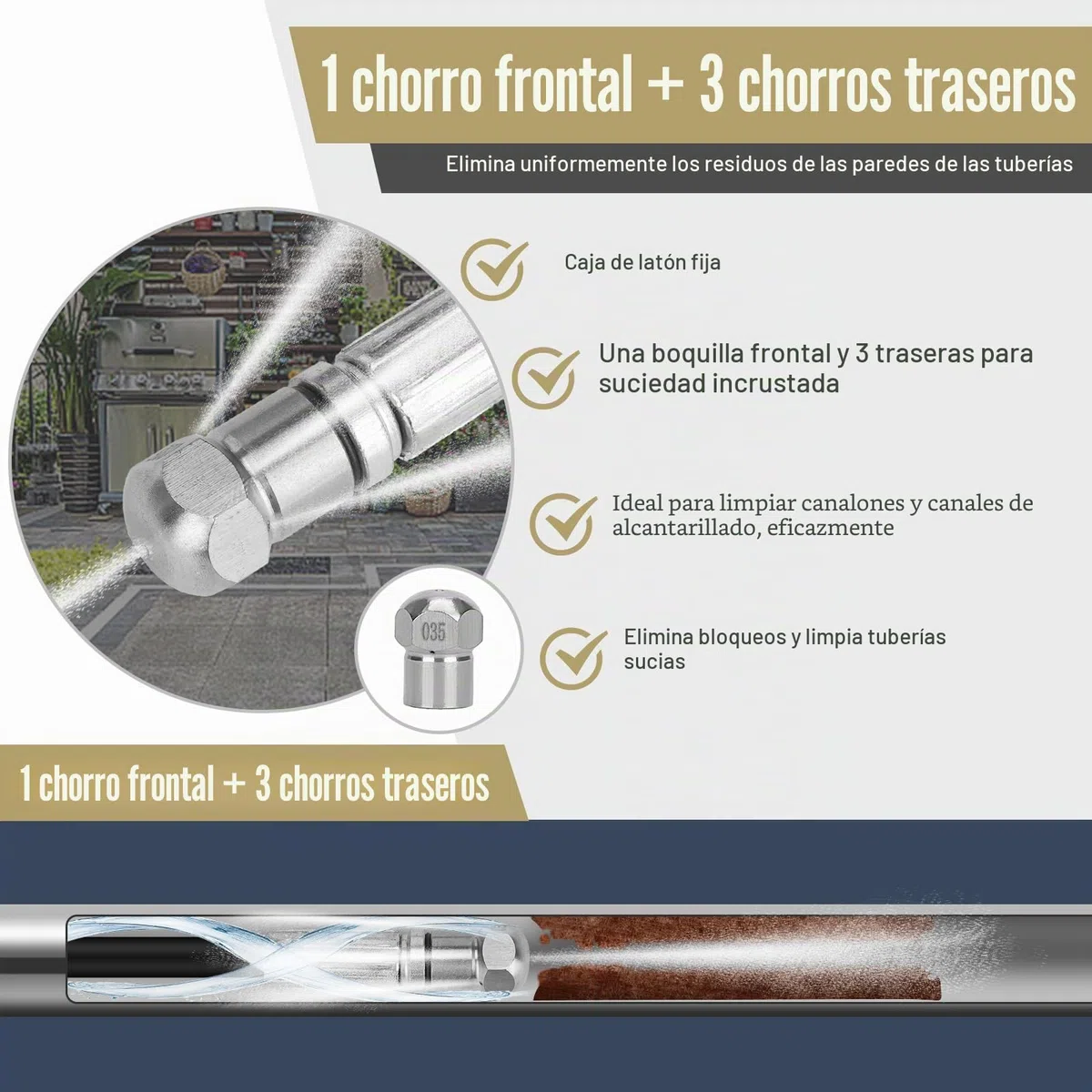 30M Desatascador de Tuberías a Presión para Kärcher K2-K7 | Manguera flexible con boquilla giratoria para suciedad incrustada
