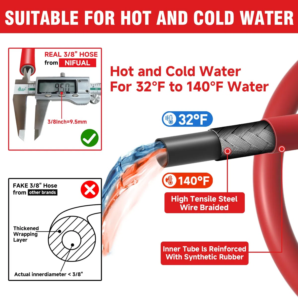 Manguera de repuesto para lavadora a presión de 3/8 pulgadas, resistente a las torceduras, alambre de acero trenzado para agua fría y caliente, con conexión rápida giratoria M22 de 14 mm a 3/8
