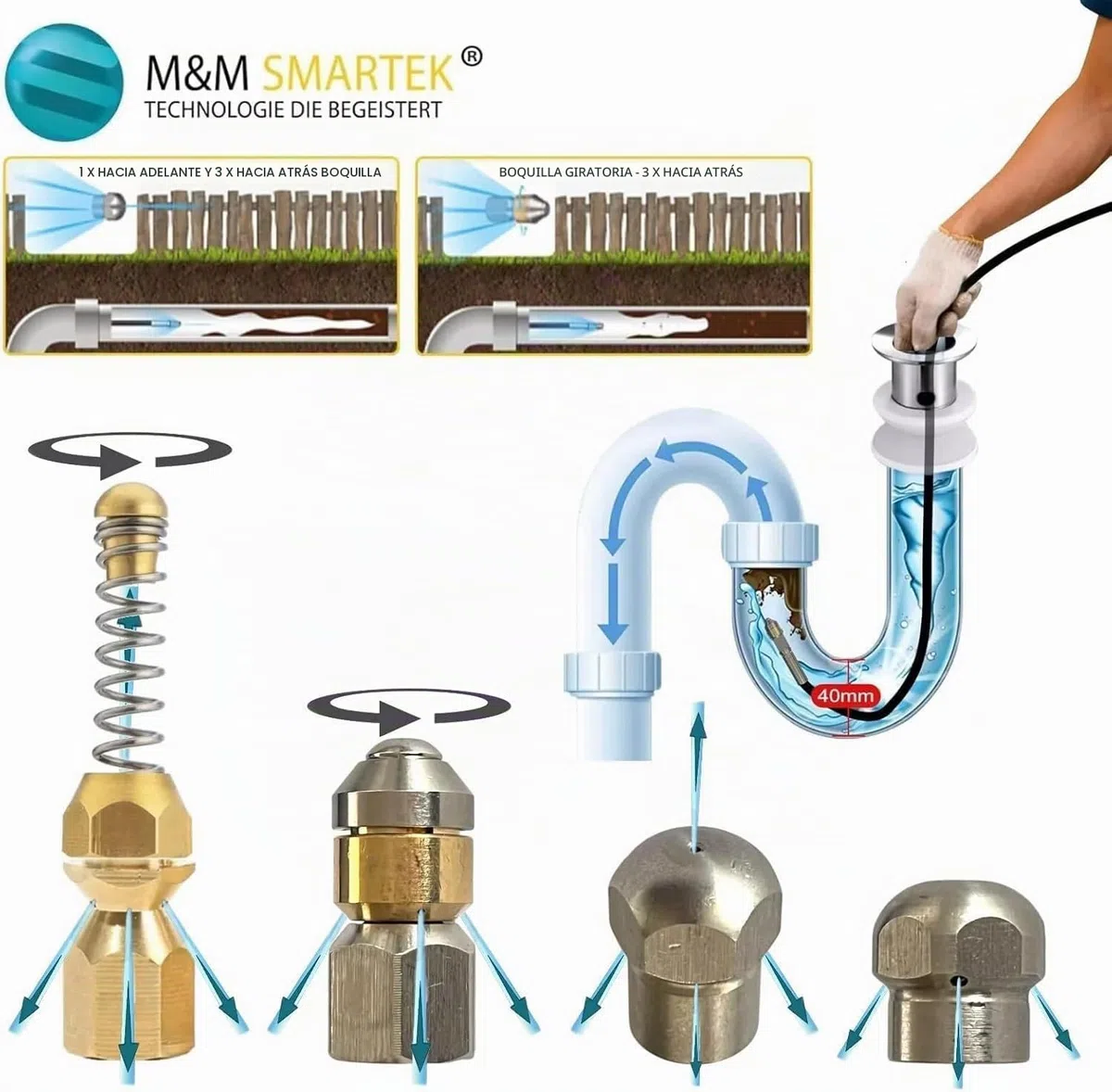 M&M Smartek manguera desatascadora 20 m boquilla espiral, para Kränzle | Kit desatascador con manguera, adaptadores y boquillas según variante; comprobar conexiones, presión, contenido y equipo.