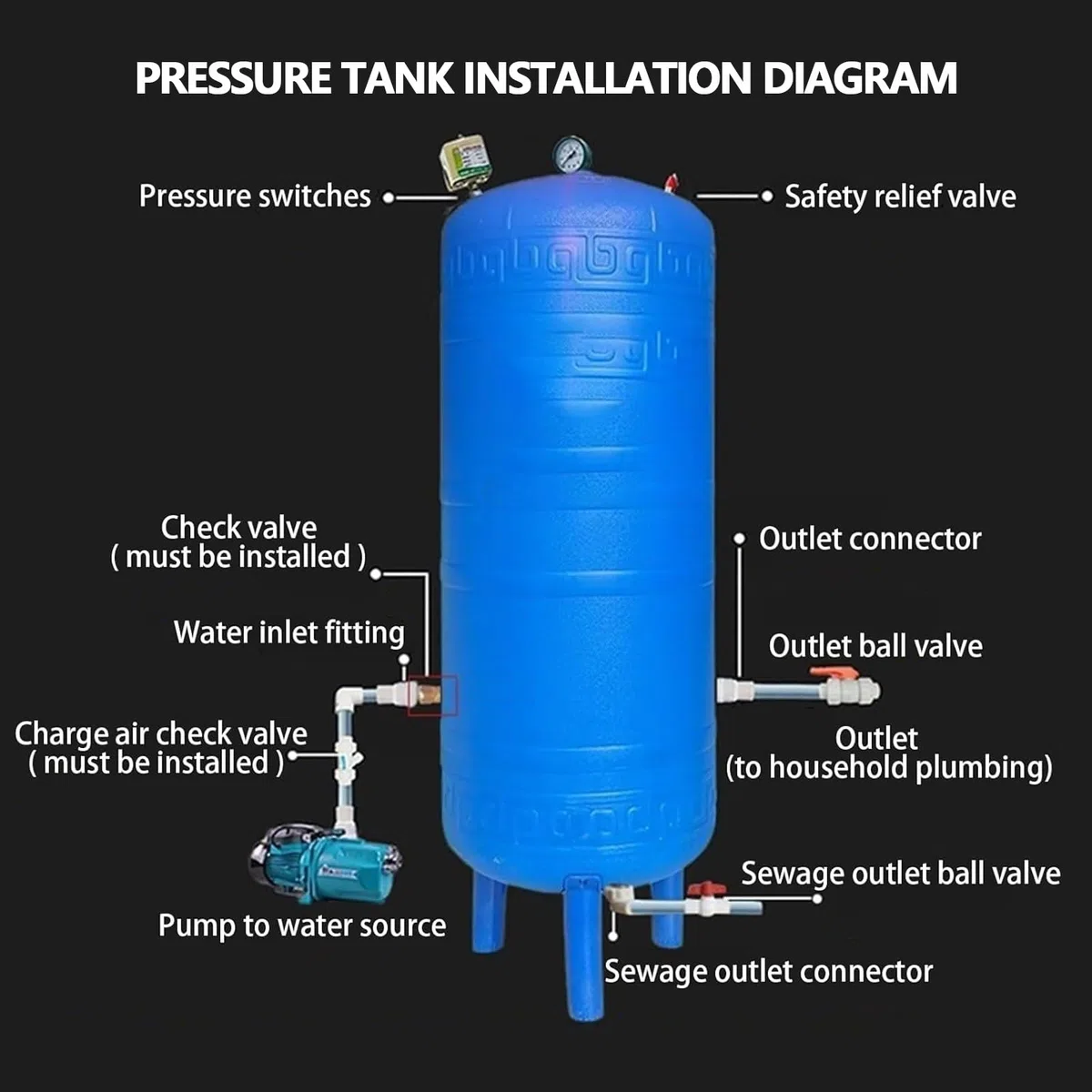 Tanque de presión para bomba de pozo, tanque de almacenamiento automático de presión de agua, diseño vertical para uso doméstico y limpieza industrial o riego de jardín