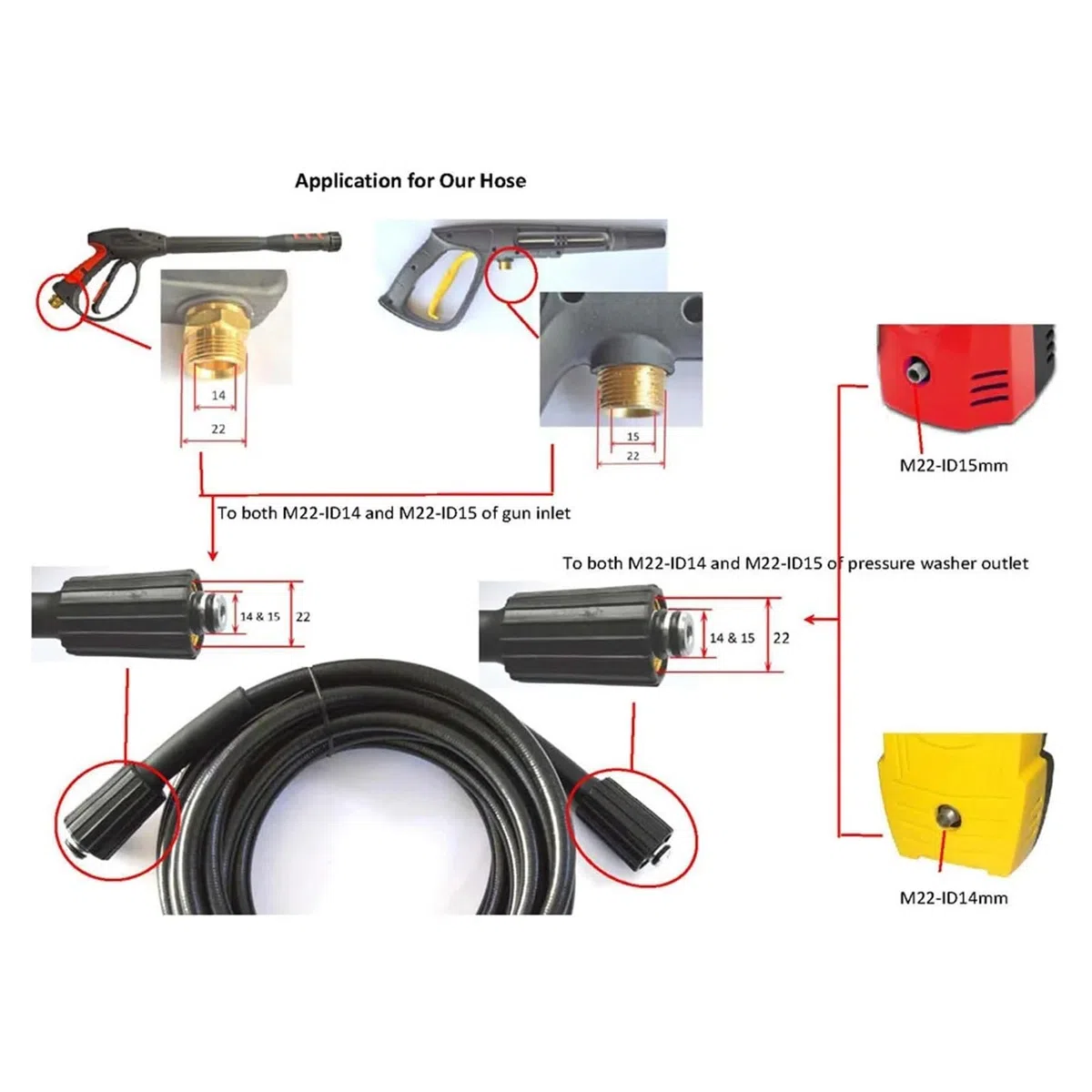 Genérico Compatible con Karcher, Compatible con Elitech, Manguera de extensión de Lavadora de Alta presión M22-Pin 14/15, Manguera de Cable de Tubo de Limpieza de Agua(Extension Hose 10m)