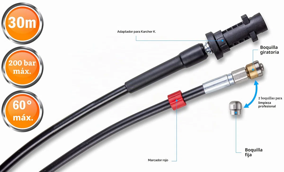 Desatascador de Tuberias para Hidrolimpiadora 30m, 200 Bares - Manguera de Limpieza Compatible con Karcher, Parkside, Lavor, Bosch Professional - Boquilla Fija, Boquilla Giratoria Knofer