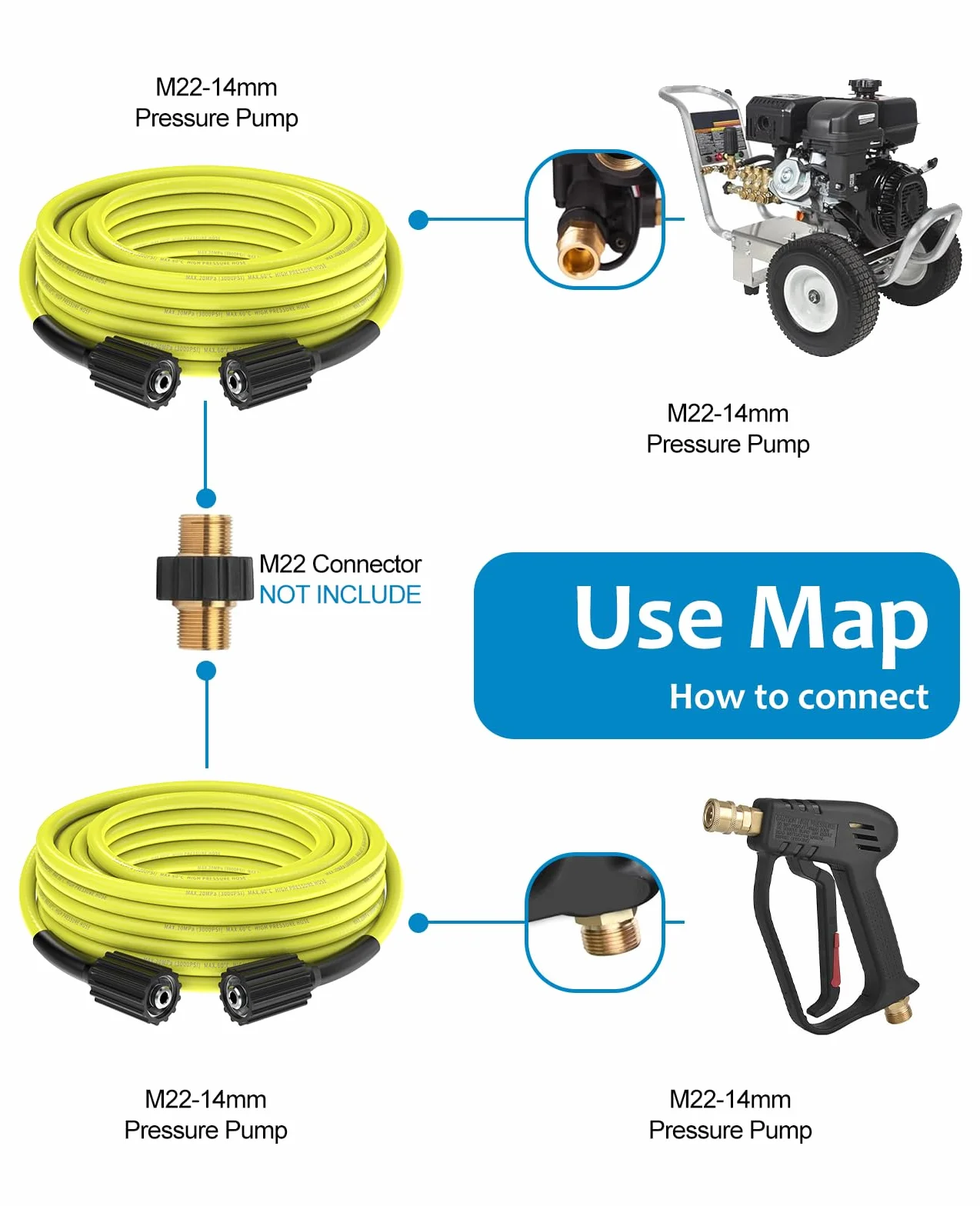 RY31HPH01 - Manguera eléctrica flexible para lavadora a presión Ryobi, piezas de repuesto, resistente a torceduras, manguera de lavado a presión eléctrica de 35 pies x 1/4 pulgadas