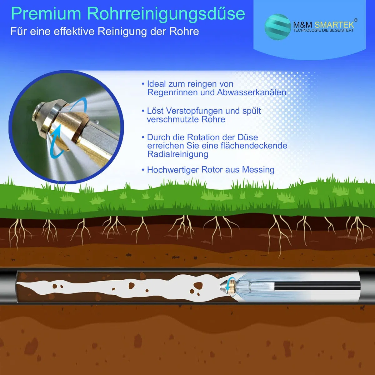 M&M Smartek manguera desatascadora 15 m compatible con Kärcher/Kränzle | Manguera flexible para desatascar tuberías y desagües; comprobar conexión, longitud, boquillas y presión antes de usar.