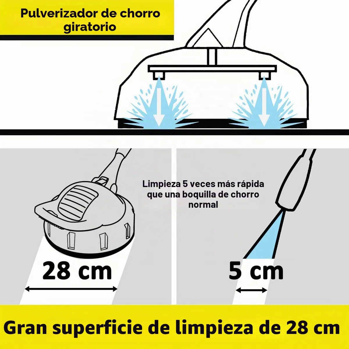 Limpiador de terraza Cepillo rotativo para serie Karcher K2-K7, T-Racer y lavadora a presión