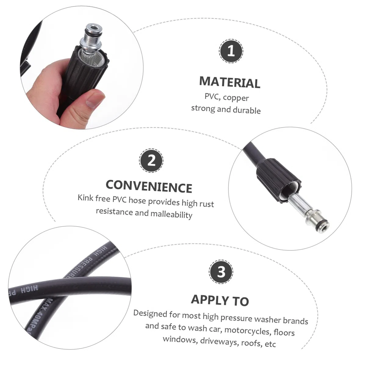 Homoyoyo Manguera de Lavado de Alta Presión para Hidrolimpiadora Jardín, 9 Metros PVC Flexible Resistente al Desgaste, Manguera de Repuesto para Limpieza Coches y Exteriores