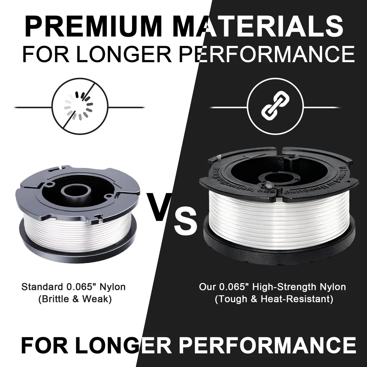 Paquete de 12 cuerdas para malezas compatibles con Black+Decker, 29.5 pies/0.08 pulgadas (AF-100), carrete de repuesto para línea de recortadora Black+Decker (12 carretes, 2 tapas y 2 resortes)