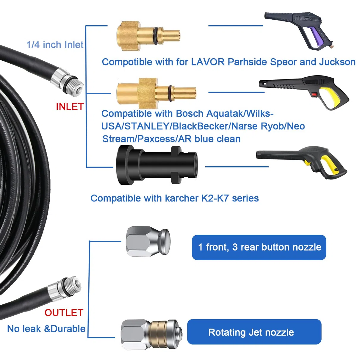 Kit de limpieza de manguera de bloqueo de alcantarillado de 15 m, compatible con Karcher Kärcher, Bosch, LAVOR, manguera limpiadora de drenaje de alta presión de 180 bar/5800 PSI con boquilla