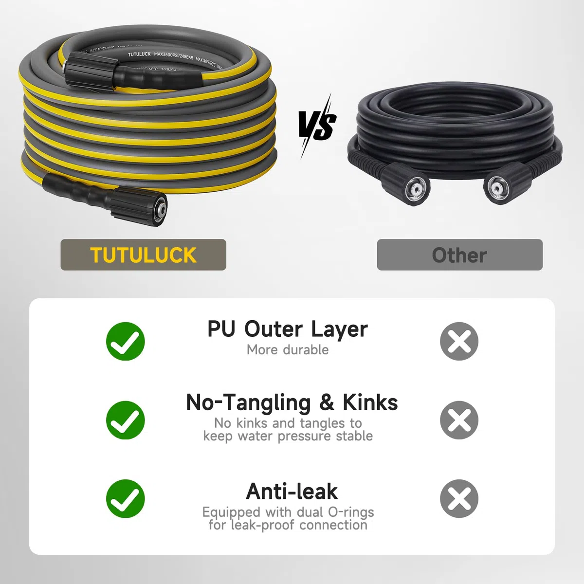 Manguera flexible para lavadora a presión de 50 pies, resistente a torceduras de 1/4 pulgadas, extensión de manguera de lavadora eléctrica de 3600 PSI con kit de conexión rápida M22 y 3/8