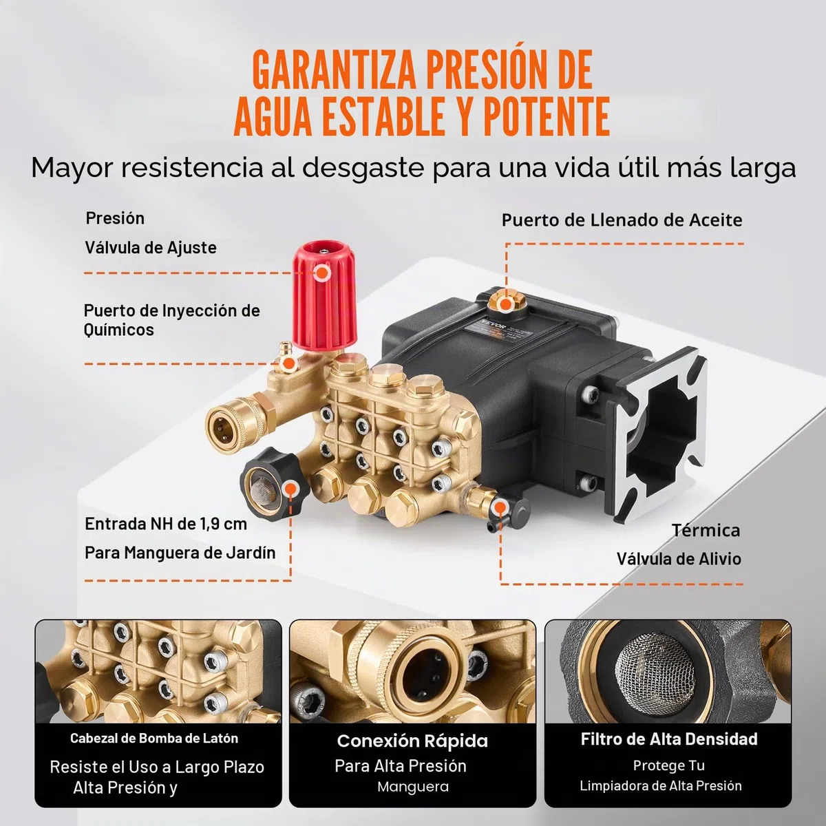 VEVOR Bomba para Hidrolavadora Émbolo Triple Horizontal con Eje de 19,05 mm, 3300 PSI 2,5 GPM, Kit de Repuesto para Hidrolavadora con 5 Boquillas, Compatible con Simpson MorFlex 40224, 40225, 40226